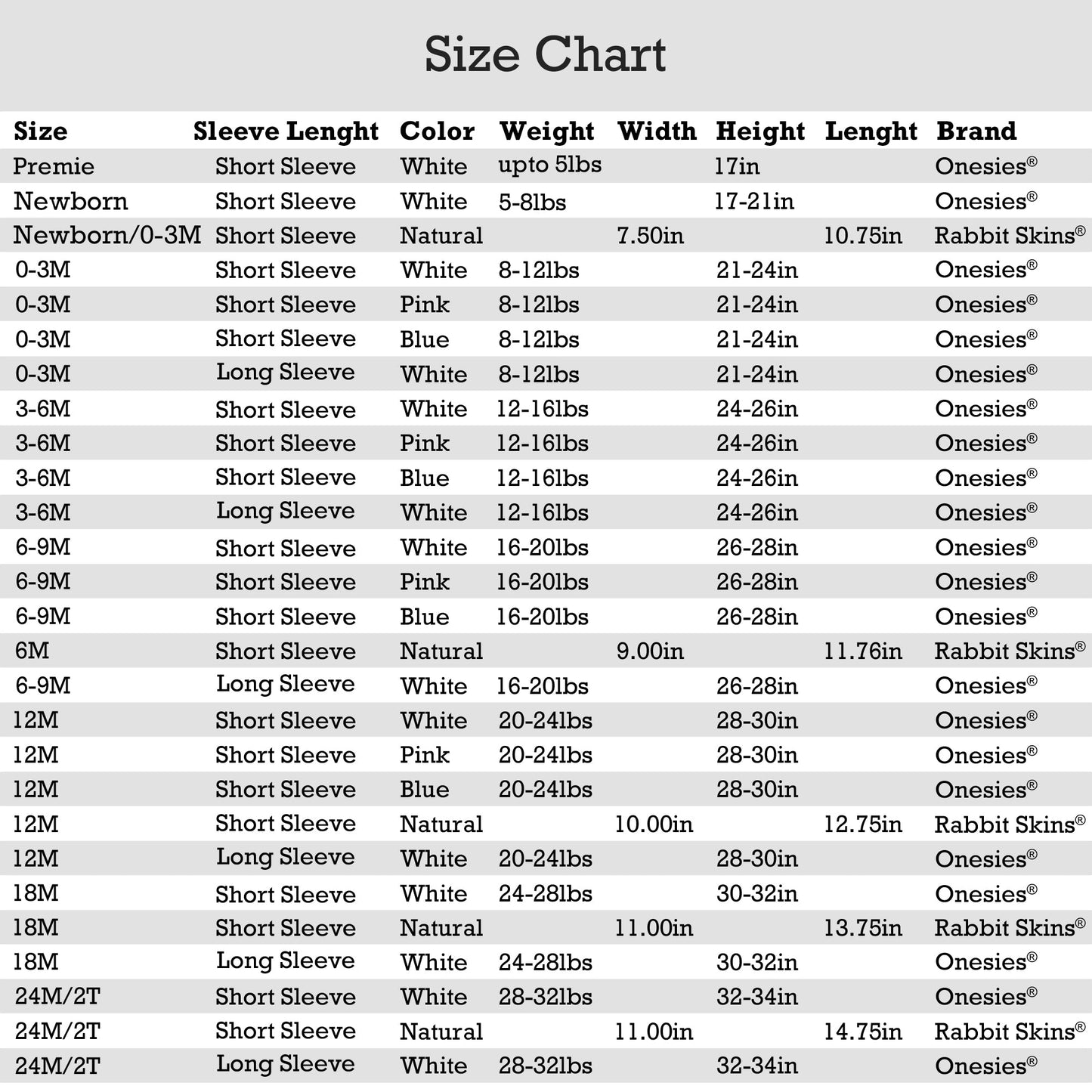 Mango Two - Baby Boy Girl Clothes Infant Bodysuit Funny Cute Newborn